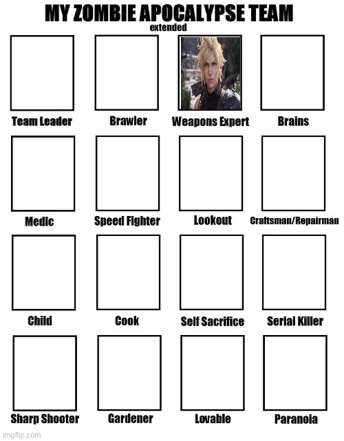 Repost and put another character in a slot | image tagged in my zombie apocalypse team | made w/ Imgflip meme maker