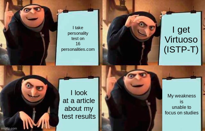 HECK YEA ^w^ | I take personality test on 16 personalities.com; I get Virtuoso (ISTP-T); I look at a article about my test results; My weakness is unable to focus on studies | image tagged in memes,gru's plan,school sucks | made w/ Imgflip meme maker