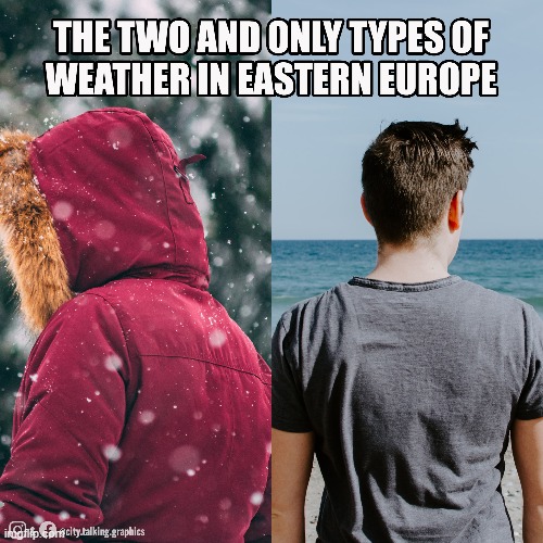 Weather in Eastern Europe | image tagged in weather,shortsleeve | made w/ Imgflip meme maker