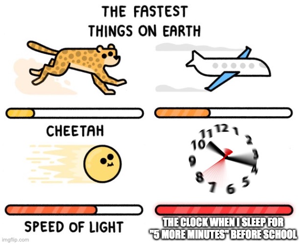 it's 6am, sleep for 5 more minutes later and it's 7:30... | THE CLOCK WHEN I SLEEP FOR "5 MORE MINUTES" BEFORE SCHOOL | image tagged in fastest thing possible,school,relatable,time,why | made w/ Imgflip meme maker