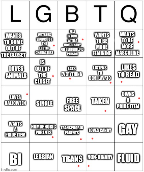 im pan | image tagged in lgbtq bingo | made w/ Imgflip meme maker