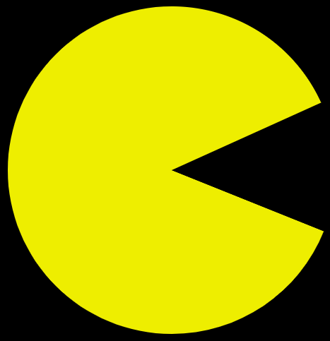 Hey look, It's Pac man Blank Meme Template