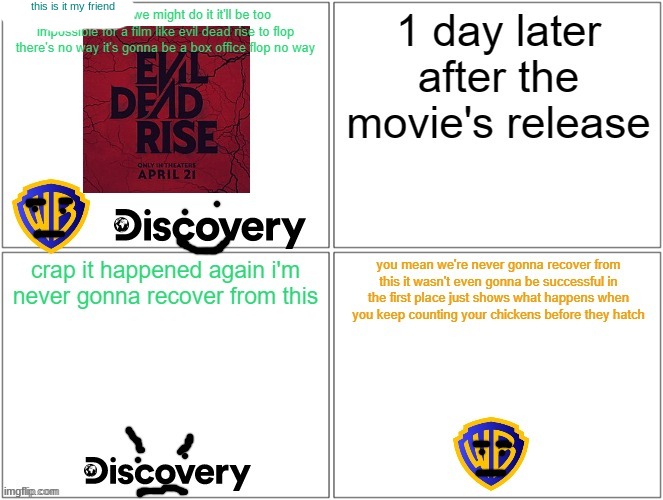 evil dead rise will not break box office records (as long as you don't watch it) because evil dead's not relevant anymore | this is it my friend | image tagged in memes,prediction,blank comic panel 2x2,warner bros discovery,box office flop | made w/ Imgflip meme maker