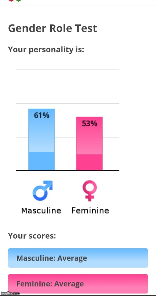 And that kids, is why this crazy bitch is genderfluid. | made w/ Imgflip meme maker
