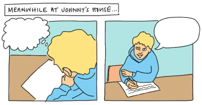 High Quality Meanwhile at Johnny's house... Blank Meme Template