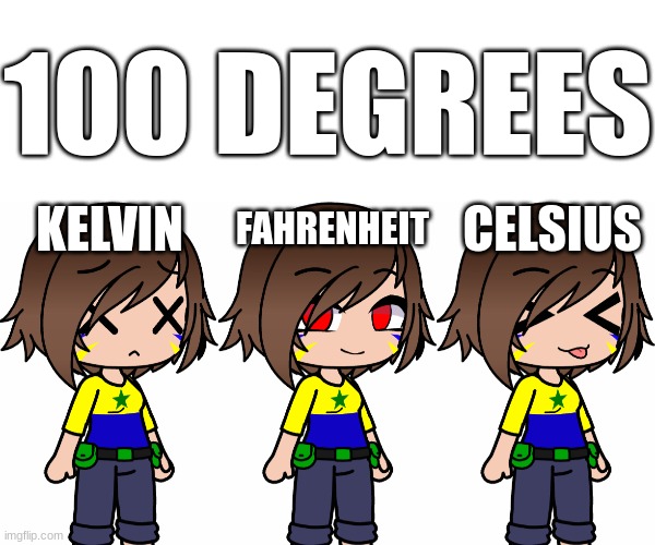 Kelvin vs Fahrenheit vs Celsius | 100 DEGREES; KELVIN; FAHRENHEIT; CELSIUS | image tagged in memes,blank transparent square | made w/ Imgflip meme maker