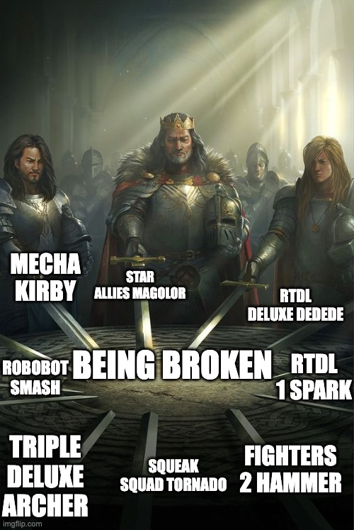 The TRUE Knights of the round table | MECHA KIRBY; STAR ALLIES MAGOLOR; RTDL DELUXE DEDEDE; ROBOBOT SMASH; BEING BROKEN; RTDL 1 SPARK; FIGHTERS 2 HAMMER; TRIPLE DELUXE ARCHER; SQUEAK SQUAD TORNADO | image tagged in knights of the round table | made w/ Imgflip meme maker