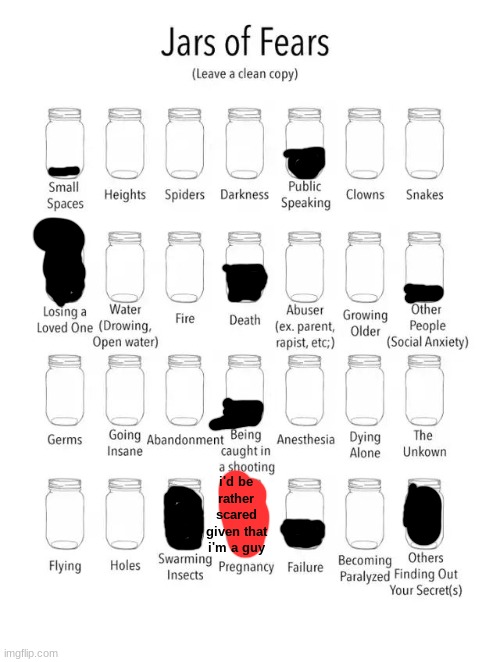 thing | i'd be rather scared given that i'm a guy | made w/ Imgflip meme maker