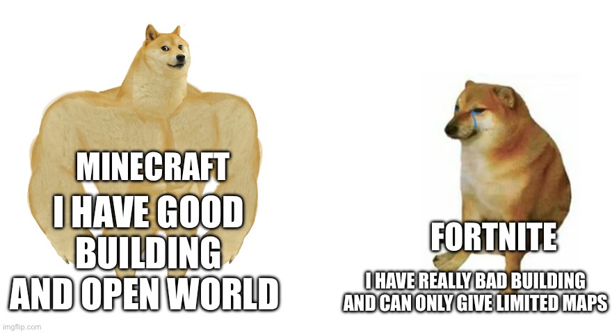 Minecraft better than Fortnite | MINECRAFT; I HAVE GOOD BUILDING AND OPEN WORLD; FORTNITE; I HAVE REALLY BAD BUILDING AND CAN ONLY GIVE LIMITED MAPS | image tagged in buff doge vs crying cheems | made w/ Imgflip meme maker