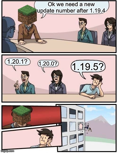 Mc updates be like | Ok we need a new update number after 1.19.4; 1.20.1? 1.20.0? 1.19.5? | image tagged in memes,boardroom meeting suggestion | made w/ Imgflip meme maker