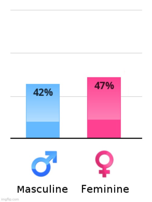 Oop- | made w/ Imgflip meme maker