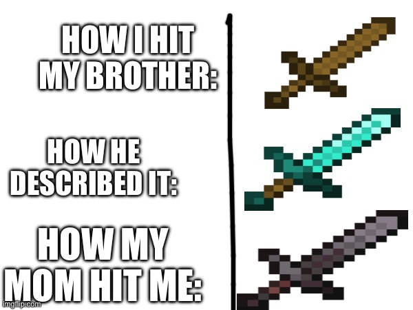 Minecraft punishments | HOW I HIT MY BROTHER:; HOW HE DESCRIBED IT:; HOW MY MOM HIT ME: | image tagged in minecraft,minecraft memes,sword,sad but true | made w/ Imgflip meme maker