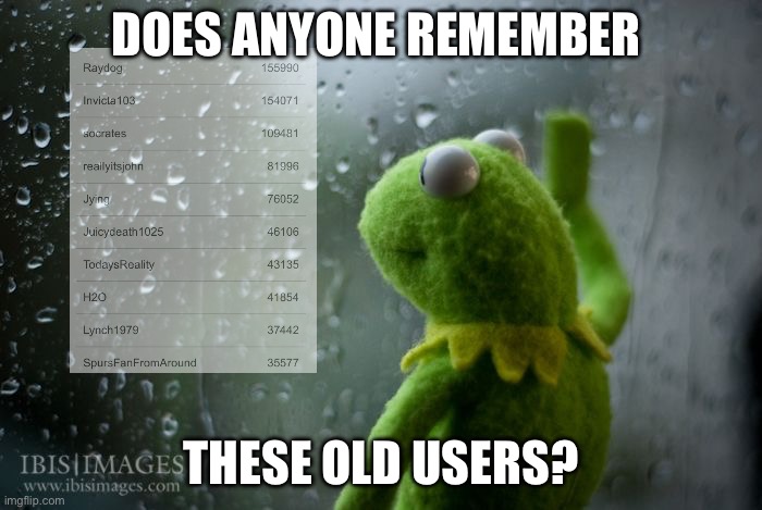 Remember these? | DOES ANYONE REMEMBER; THESE OLD USERS? | image tagged in kermit window,memes,me trying to remember,fax,old users,meanwhile on imgflip | made w/ Imgflip meme maker