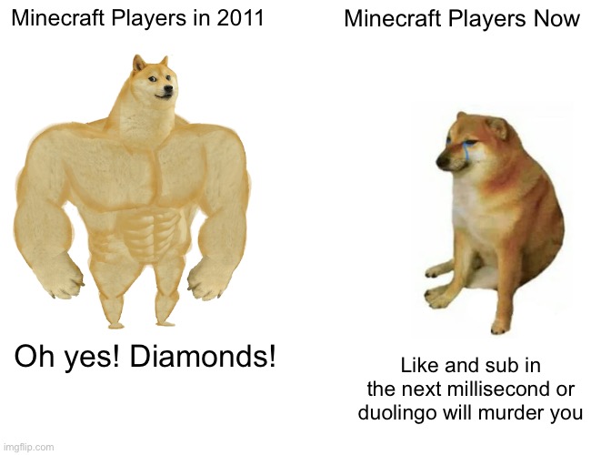 Minceraft then vs now | Minecraft Players in 2011; Minecraft Players Now; Oh yes! Diamonds! Like and sub in the next millisecond or duolingo will murder you | image tagged in memes,buff doge vs cheems | made w/ Imgflip meme maker