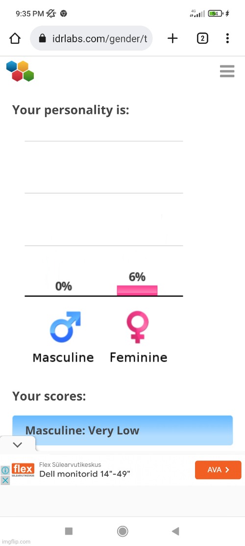 Damn | made w/ Imgflip meme maker