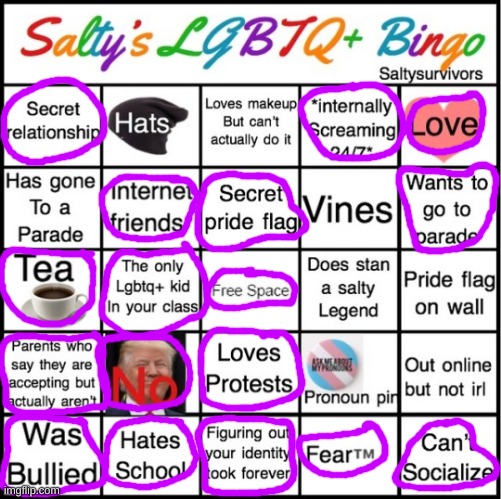 Thought I was a tiny bit fruity- | image tagged in the pride bingo,gay,pride,lgbtq,lgbt | made w/ Imgflip meme maker