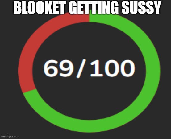 Sus | BLOOKET GETTING SUSSY | image tagged in 69,blooket,tax toucan,69420 | made w/ Imgflip meme maker