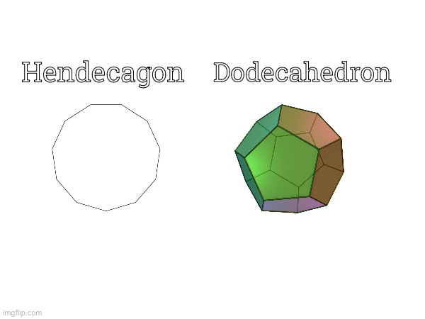 Hendecagon Dodecahedron | made w/ Imgflip meme maker