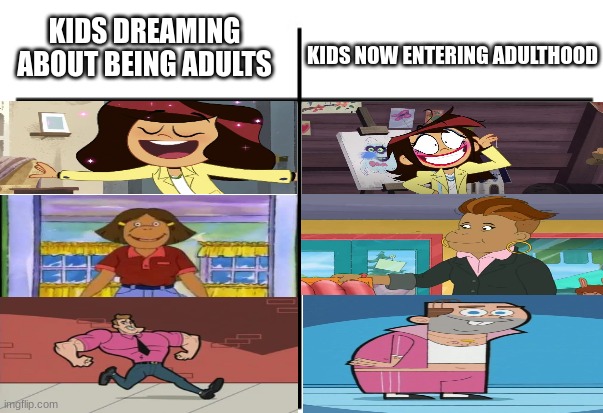 Don't get too excited about appearances | KIDS DREAMING ABOUT BEING ADULTS; KIDS NOW ENTERING ADULTHOOD | image tagged in t chart,molly mcgee,arthur,the fairly oddparents,GhostAndMollyMcGee | made w/ Imgflip meme maker