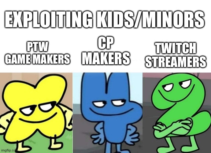 msmg | EXPLOITING KIDS/MINORS; TWITCH STREAMERS; PTW GAME MAKERS; CP MAKERS | image tagged in bfb smug | made w/ Imgflip meme maker