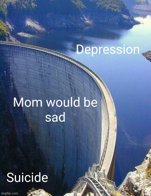 image tagged in depression | made w/ Imgflip meme maker