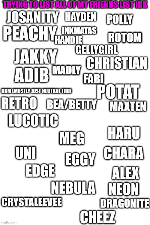 moslty just people i consider friends,  i have even more friends | TRYING TO LIST ALL OF MY FRIENDS LIST IDK; JOSANITY; HAYDEN; POLLY; PEACHY; INKMATAS; ROTOM; HANDIE; GELLYGIRL; JAKKY; CHRISTIAN; MADLY; ADIB; FABI; POTAT; DRM (MOSTLY JUST NEUTRAL THO); RETRO; BEA/BETTY; MAXTEN; LUCOTIC; HARU; MEG; UNI; CHARA; EGGY; EDGE; ALEX; NEBULA; NEON; CRYSTALEEVEE; DRAGONITE; CHEEZ | image tagged in blank white template | made w/ Imgflip meme maker