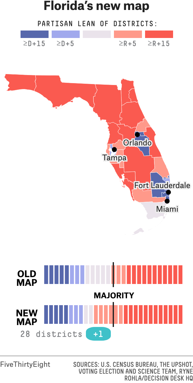 High Quality Florida Republican redistricting map DeSantis Blank Meme Template