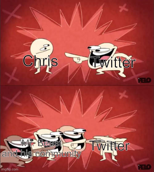 sr pelo comedy 3 | Chris; Twitter; Twitter; Mr. Beast and his community | image tagged in sr pelo comedy 3 | made w/ Imgflip meme maker
