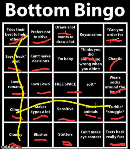 Bottom Bingo | image tagged in bottom bingo | made w/ Imgflip meme maker