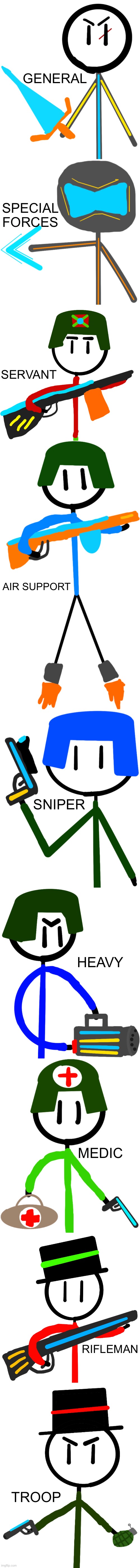 Here it is, every single stickmania army rank! (I underestimated how long it took to draw a bunch of stickmen) | GENERAL; SPECIAL FORCES; SERVANT; AIR SUPPORT; SNIPER; HEAVY; MEDIC; RIFLEMAN; TROOP | made w/ Imgflip meme maker