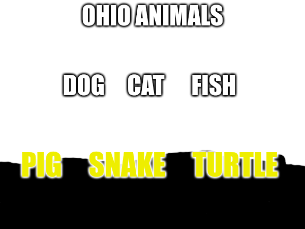 High Quality ohio animals 2 Blank Meme Template