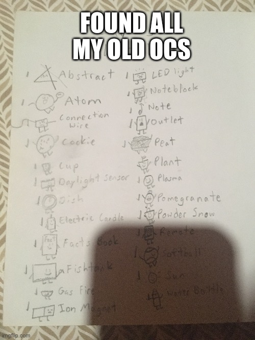 sowwy for shadow | FOUND ALL MY OLD OCS | made w/ Imgflip meme maker