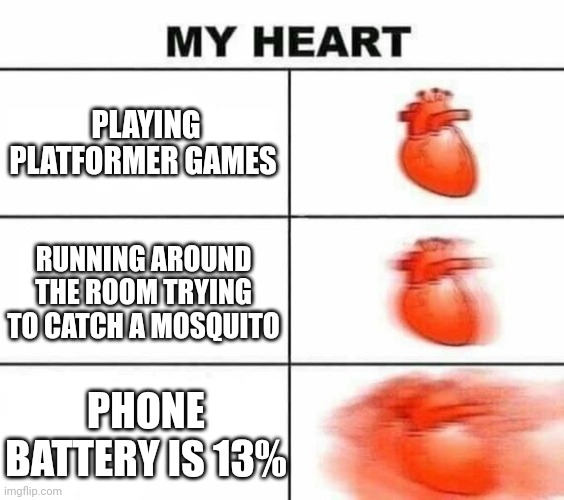 Even if it's 30% I still run | PLAYING PLATFORMER GAMES; RUNNING AROUND THE ROOM TRYING TO CATCH A MOSQUITO; PHONE BATTERY IS 13% | image tagged in my heart blank,phone battery | made w/ Imgflip meme maker