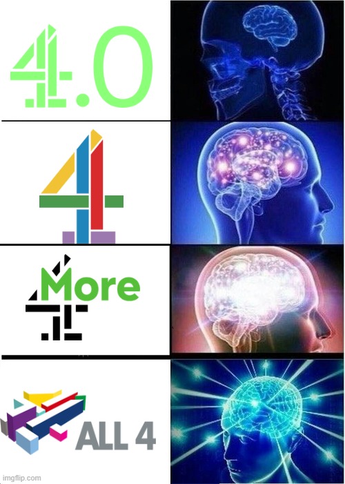when the channel 4 | image tagged in memes,expanding brain,logo | made w/ Imgflip meme maker