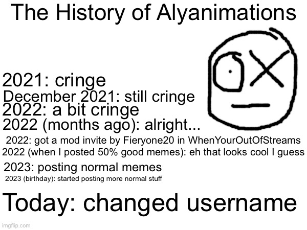 The history of me. | The History of Alyanimations; 2021: cringe; December 2021: still cringe; 2022: a bit cringe; 2022 (months ago): alright... 2022: got a mod invite by Fieryone20 in WhenYourOutOfStreams; 2022 (when I posted 50% good memes): eh that looks cool I guess; 2023: posting normal memes; 2023 (birthday): started posting more normal stuff; Today: changed username | image tagged in history,imgflip | made w/ Imgflip meme maker