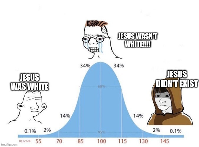 Bell Curve | JESUS WASN'T WHITE!!!! JESUS DIDN'T EXIST; JESUS WAS WHITE | image tagged in bell curve | made w/ Imgflip meme maker