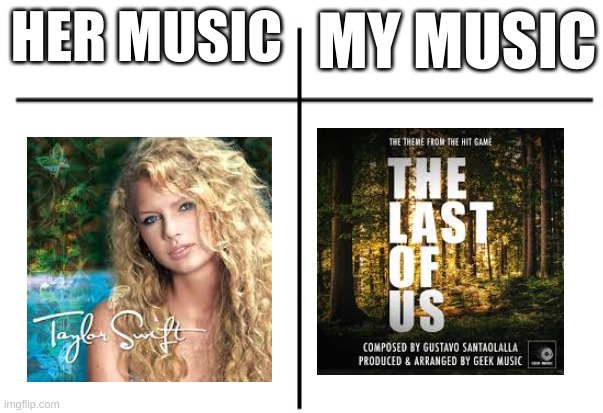 bussin intro | MY MUSIC; HER MUSIC | image tagged in t chart,the last of us | made w/ Imgflip meme maker