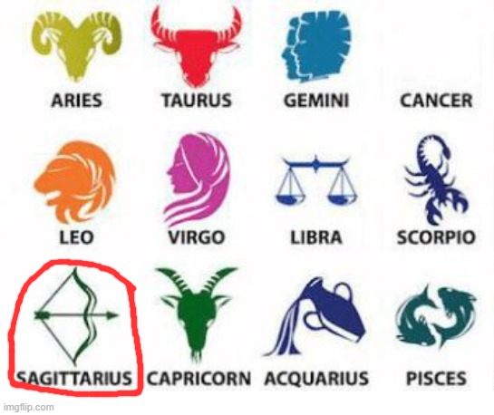 Zodiac Signs | image tagged in zodiac signs | made w/ Imgflip meme maker