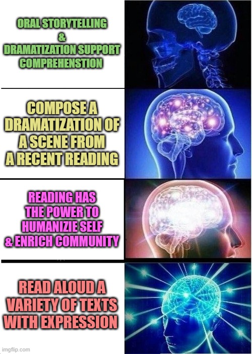 Expanding Brain | ORAL STORYTELLING & DRAMATIZATION SUPPORT COMPREHENSTION; COMPOSE A DRAMATIZATION OF A SCENE FROM A RECENT READING; READING HAS THE POWER TO HUMANIZIE SELF & ENRICH COMMUNITY; READ ALOUD A VARIETY OF TEXTS WITH EXPRESSION | image tagged in memes,expanding brain | made w/ Imgflip meme maker