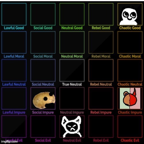 You know the drill | made w/ Imgflip meme maker