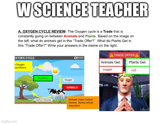 this was in my science teacher's powerpoint uhh | W SCIENCE TEACHER | made w/ Imgflip meme maker
