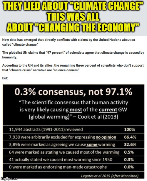 THEY LIED ABOUT "CLIMATE CHANGE"
THIS WAS ALL ABOUT "CHANGING THE ECONOMY" | made w/ Imgflip meme maker