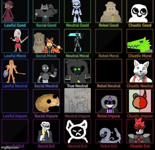 had to work with whats left | made w/ Imgflip meme maker