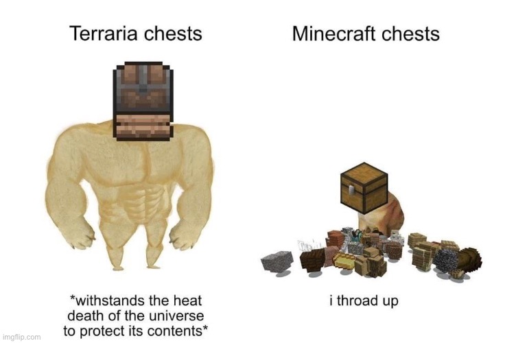 image tagged in minecraft,memes,funny | made w/ Imgflip meme maker