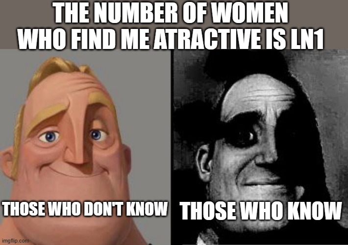 I'm ugly | THE NUMBER OF WOMEN WHO FIND ME ATRACTIVE IS LN1; THOSE WHO KNOW; THOSE WHO DON'T KNOW | image tagged in mr incredible uncanny,forever alone,lonely,ugly | made w/ Imgflip meme maker