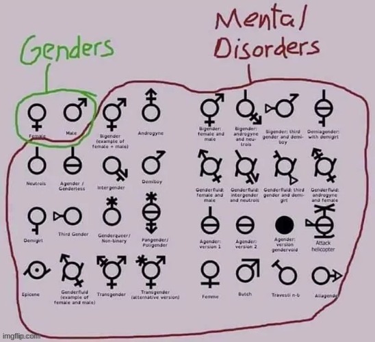 :) | image tagged in mental health,lgbtq | made w/ Imgflip meme maker