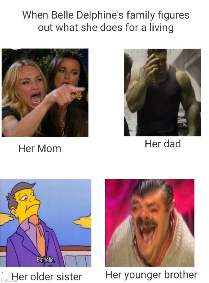 image tagged in memes,funny | made w/ Imgflip meme maker
