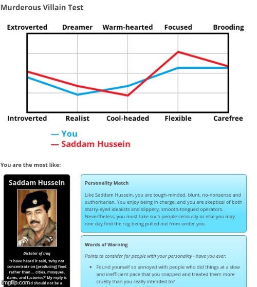 Oh okay | made w/ Imgflip meme maker