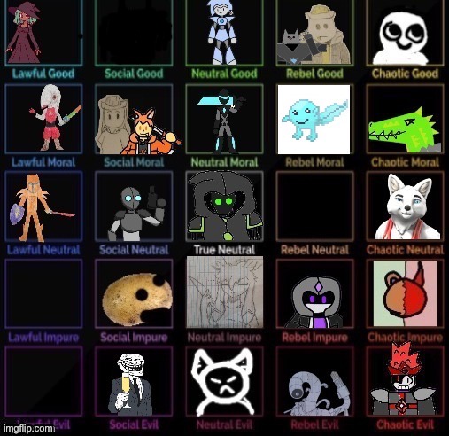 Put him in the wrong one | made w/ Imgflip meme maker