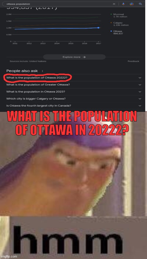 Probably around a billion? | WHAT IS THE POPULATION OF OTTAWA IN 20222? | image tagged in hmmmm,memes,funny,buzz lightyear hmm,canada | made w/ Imgflip meme maker